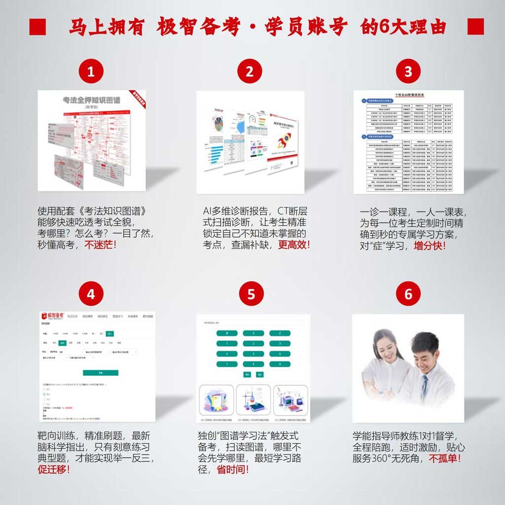极智备考AI一对一高效提分系统